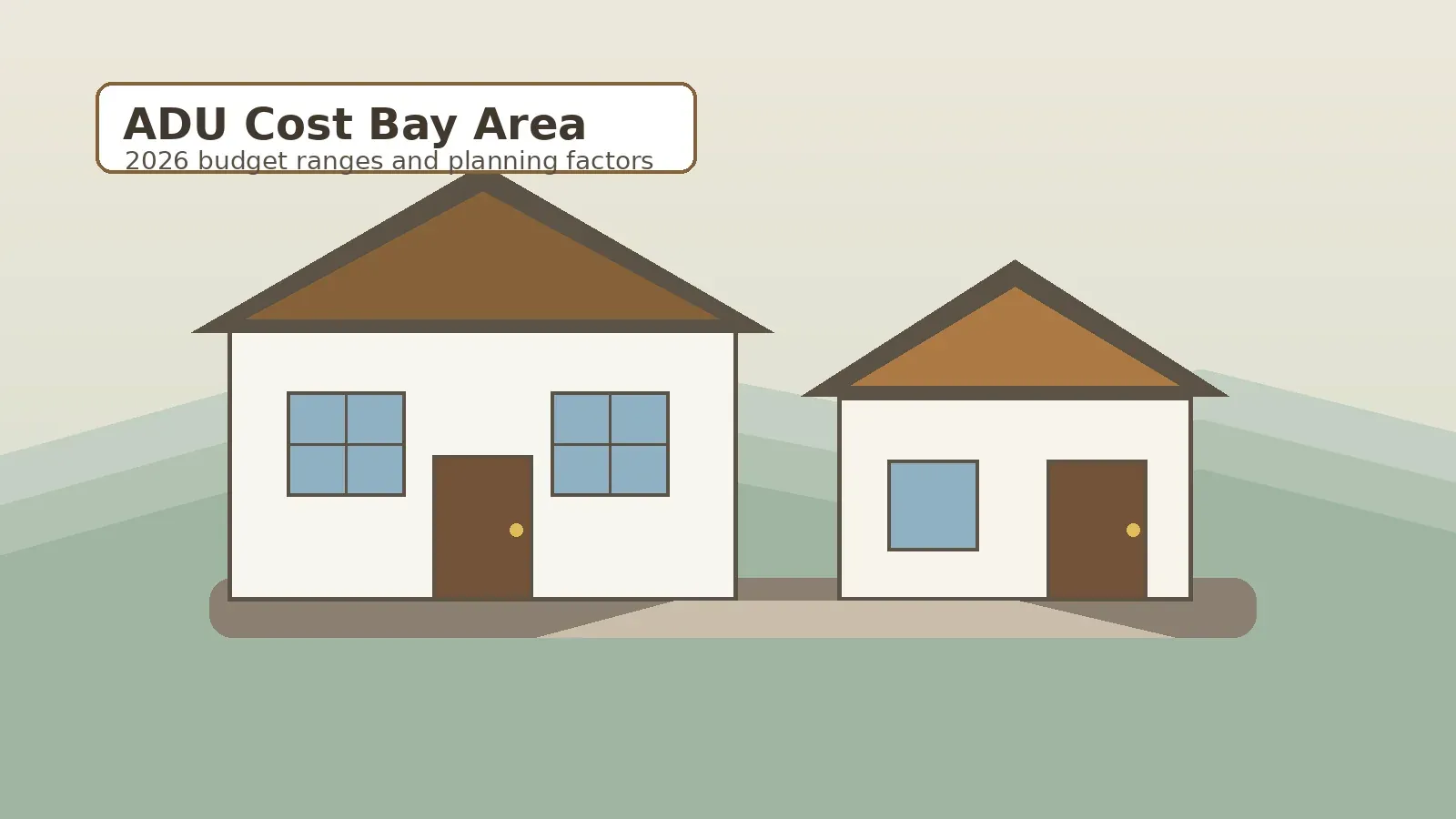 ADU cost Bay Area planning guide with a home and backyard accessory dwelling unit